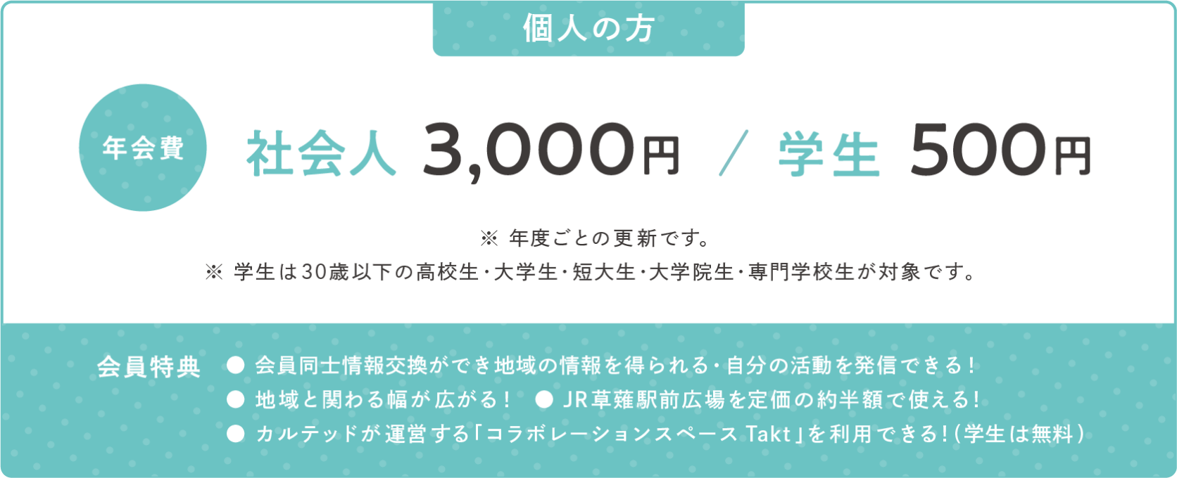 個人の方　年会費　社会人3,000円/学生500円