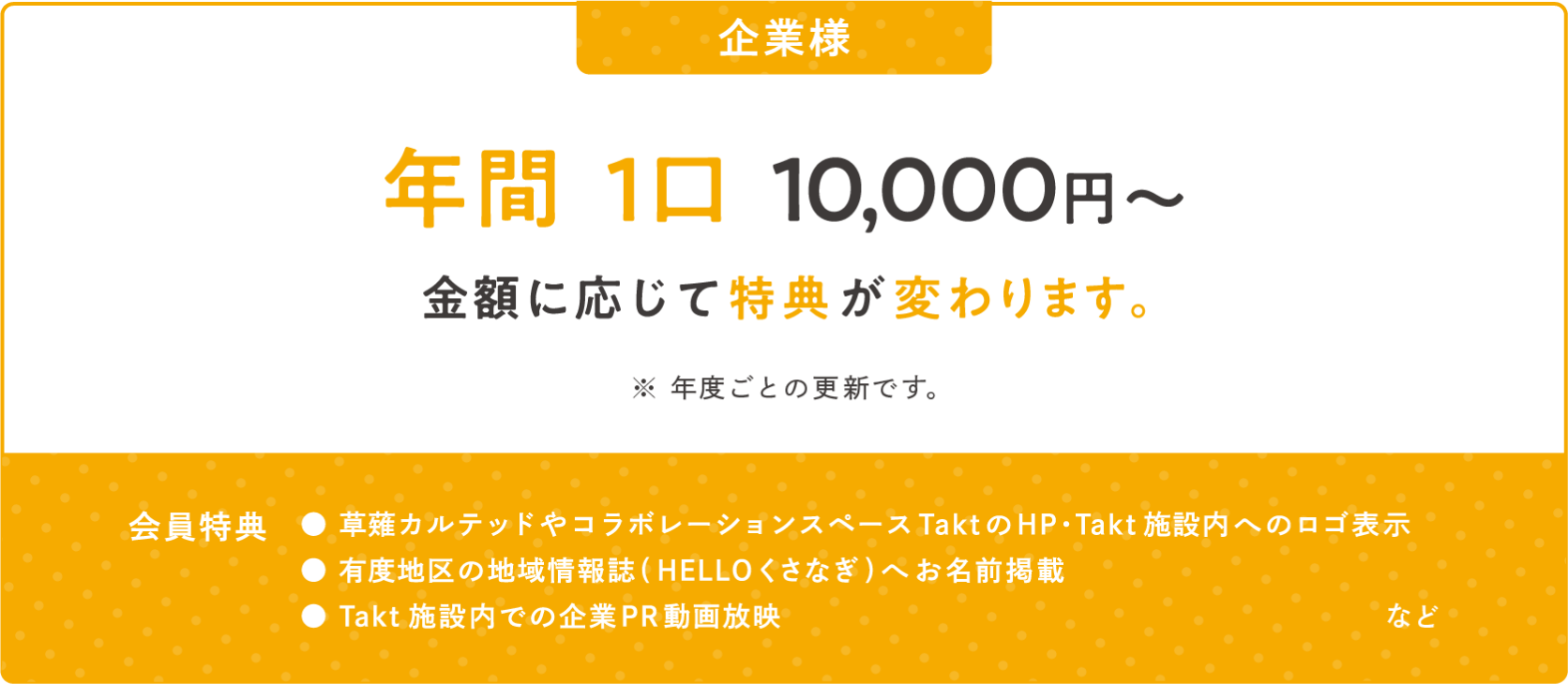 企業様　年間1口10,000円　金額に応じて特典が変わります。