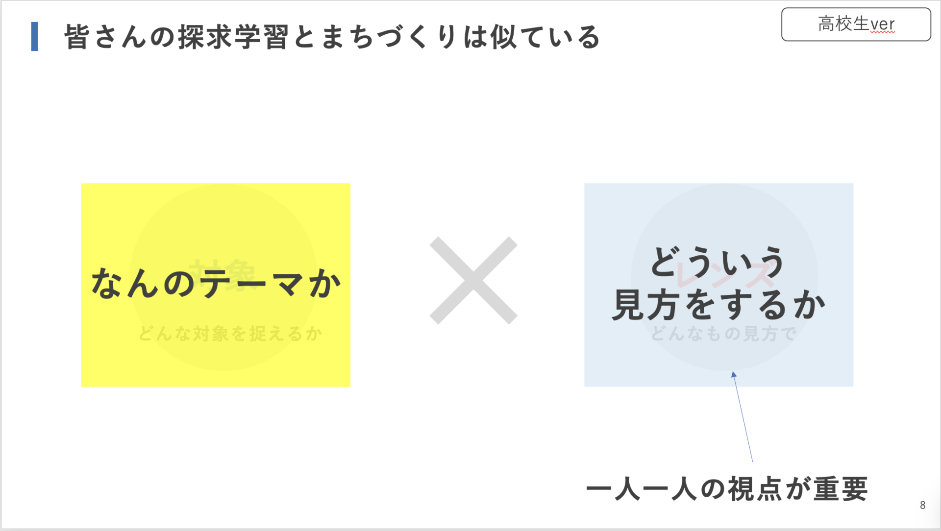 講話の様子