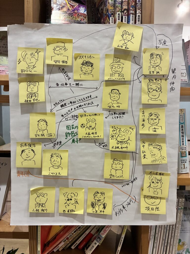 会員交流会の様子